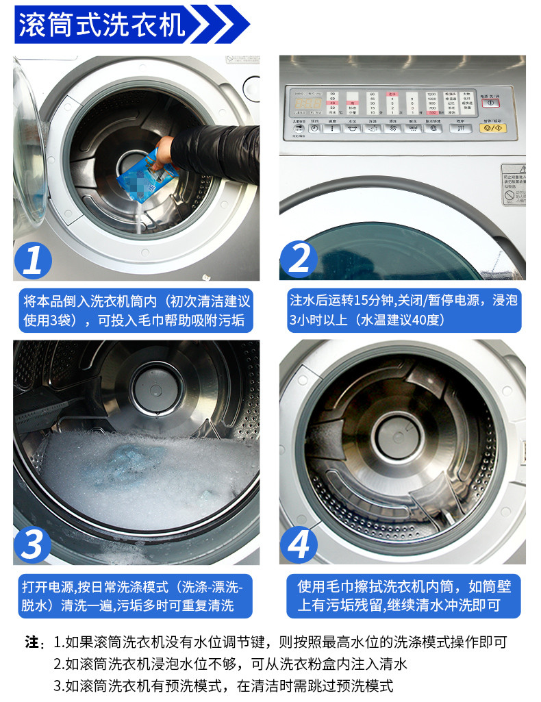 滚筒洗衣机使用方法_副本.jpg
