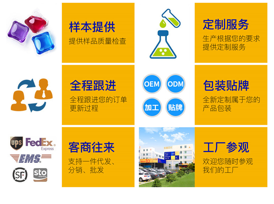洗衣凝珠核心优势图